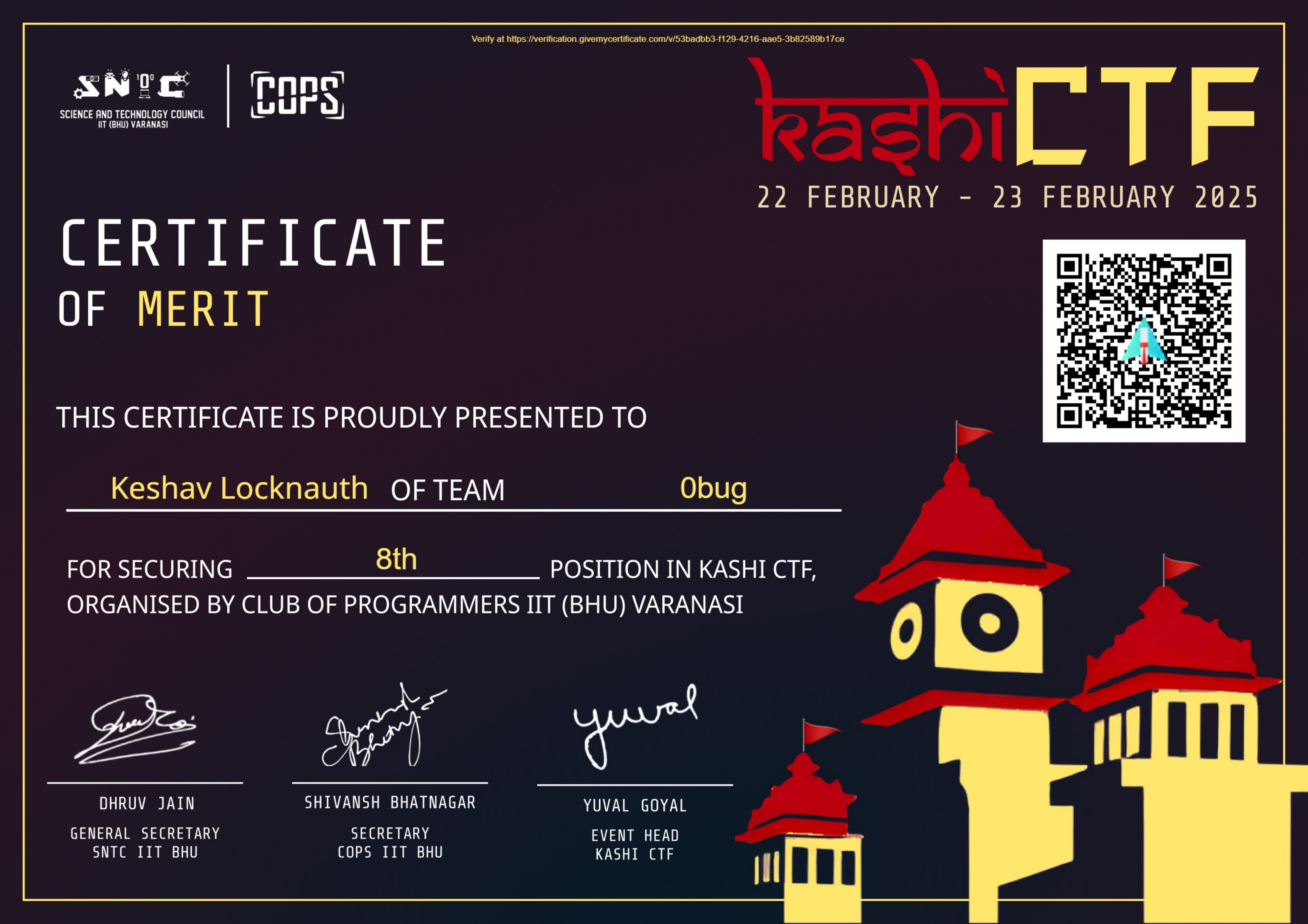 IIT BHU Varanasi Kashi CTF 2025 badge