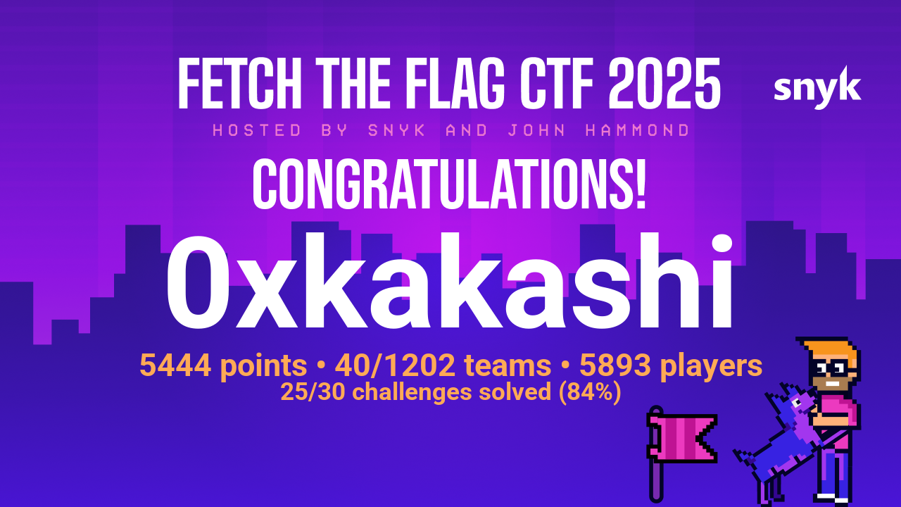Snyk Snyk CTF badge